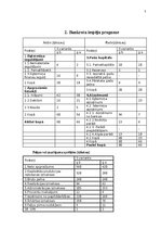 Образец документа 'Finanšu analīze un riski', 5.