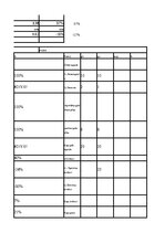 Образец документа 'Finanšu analīze un riski', 8.