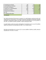 Образец документа 'Finanšu analīze un riski', 10.