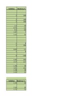 Образец документа 'Finanšu analīze un riski', 11.