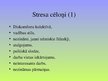 Презентация 'Konflikts un stress', 10.