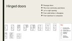 Презентация 'Door Types', 4.