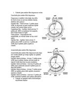 Конспект 'Gāzu sadales mehānisms (GSM)', 1.