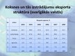 Презентация 'Koksnes un tās izstrādājumu eksporta struktūra un dinamika Latvijā', 5.