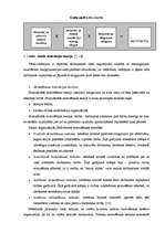 Дипломная 'Uzņēmuma darbinieku motivācijas sistēmas analīze un uzlabošana', 18.
