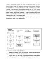 Дипломная 'Uzņēmuma darbinieku motivācijas sistēmas analīze un uzlabošana', 29.