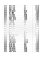 Образец документа 'Pasūtījumu uzskaite trīs gados - auditorijas darbs', 2.