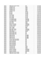 Образец документа 'Pasūtījumu uzskaite trīs gados - auditorijas darbs', 4.