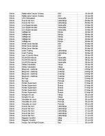 Образец документа 'Pasūtījumu uzskaite trīs gados - auditorijas darbs', 5.