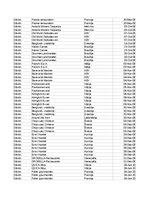 Образец документа 'Pasūtījumu uzskaite trīs gados - auditorijas darbs', 7.