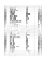 Образец документа 'Pasūtījumu uzskaite trīs gados - auditorijas darbs', 11.