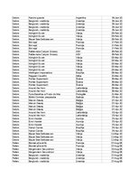 Образец документа 'Pasūtījumu uzskaite trīs gados - auditorijas darbs', 12.