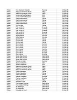 Образец документа 'Pasūtījumu uzskaite trīs gados - auditorijas darbs', 13.