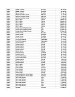 Образец документа 'Pasūtījumu uzskaite trīs gados - auditorijas darbs', 14.