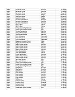 Образец документа 'Pasūtījumu uzskaite trīs gados - auditorijas darbs', 16.