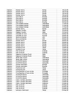 Образец документа 'Pasūtījumu uzskaite trīs gados - auditorijas darbs', 19.