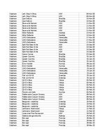 Образец документа 'Pasūtījumu uzskaite trīs gados - auditorijas darbs', 21.