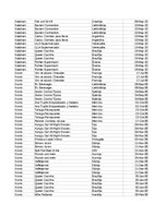 Образец документа 'Pasūtījumu uzskaite trīs gados - auditorijas darbs', 23.