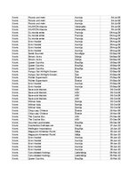 Образец документа 'Pasūtījumu uzskaite trīs gados - auditorijas darbs', 25.