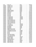 Образец документа 'Pasūtījumu uzskaite trīs gados - auditorijas darbs', 27.