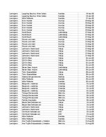 Образец документа 'Pasūtījumu uzskaite trīs gados - auditorijas darbs', 29.