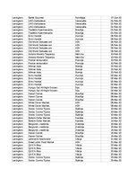 Образец документа 'Pasūtījumu uzskaite trīs gados - auditorijas darbs', 32.