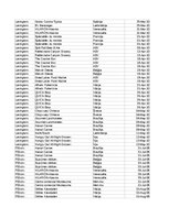 Образец документа 'Pasūtījumu uzskaite trīs gados - auditorijas darbs', 33.