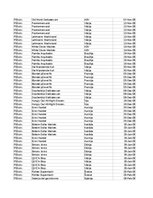 Образец документа 'Pasūtījumu uzskaite trīs gados - auditorijas darbs', 35.