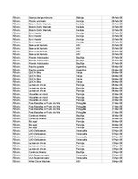Образец документа 'Pasūtījumu uzskaite trīs gados - auditorijas darbs', 36.