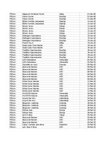 Образец документа 'Pasūtījumu uzskaite trīs gados - auditorijas darbs', 40.