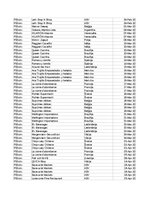 Образец документа 'Pasūtījumu uzskaite trīs gados - auditorijas darbs', 41.
