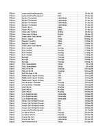 Образец документа 'Pasūtījumu uzskaite trīs gados - auditorijas darbs', 42.