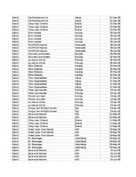 Образец документа 'Pasūtījumu uzskaite trīs gados - auditorijas darbs', 43.
