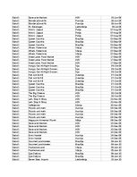 Образец документа 'Pasūtījumu uzskaite trīs gados - auditorijas darbs', 44.