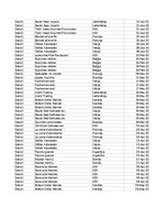 Образец документа 'Pasūtījumu uzskaite trīs gados - auditorijas darbs', 45.