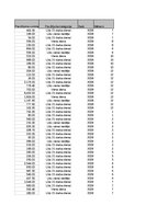 Образец документа 'Pasūtījumu uzskaite trīs gados - auditorijas darbs', 46.