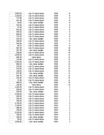 Образец документа 'Pasūtījumu uzskaite trīs gados - auditorijas darbs', 47.