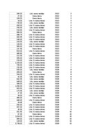 Образец документа 'Pasūtījumu uzskaite trīs gados - auditorijas darbs', 48.