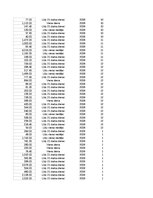 Образец документа 'Pasūtījumu uzskaite trīs gados - auditorijas darbs', 49.