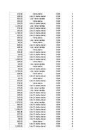 Образец документа 'Pasūtījumu uzskaite trīs gados - auditorijas darbs', 50.