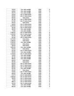 Образец документа 'Pasūtījumu uzskaite trīs gados - auditorijas darbs', 51.