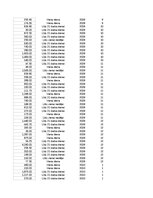 Образец документа 'Pasūtījumu uzskaite trīs gados - auditorijas darbs', 52.