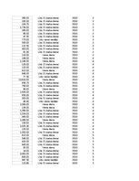 Образец документа 'Pasūtījumu uzskaite trīs gados - auditorijas darbs', 54.