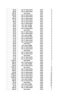 Образец документа 'Pasūtījumu uzskaite trīs gados - auditorijas darbs', 55.