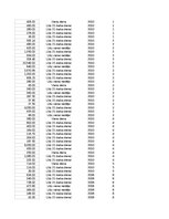 Образец документа 'Pasūtījumu uzskaite trīs gados - auditorijas darbs', 57.