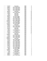 Образец документа 'Pasūtījumu uzskaite trīs gados - auditorijas darbs', 58.