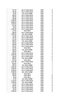 Образец документа 'Pasūtījumu uzskaite trīs gados - auditorijas darbs', 59.