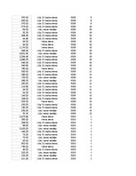 Образец документа 'Pasūtījumu uzskaite trīs gados - auditorijas darbs', 60.