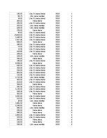 Образец документа 'Pasūtījumu uzskaite trīs gados - auditorijas darbs', 61.