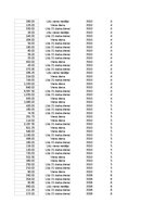 Образец документа 'Pasūtījumu uzskaite trīs gados - auditorijas darbs', 62.